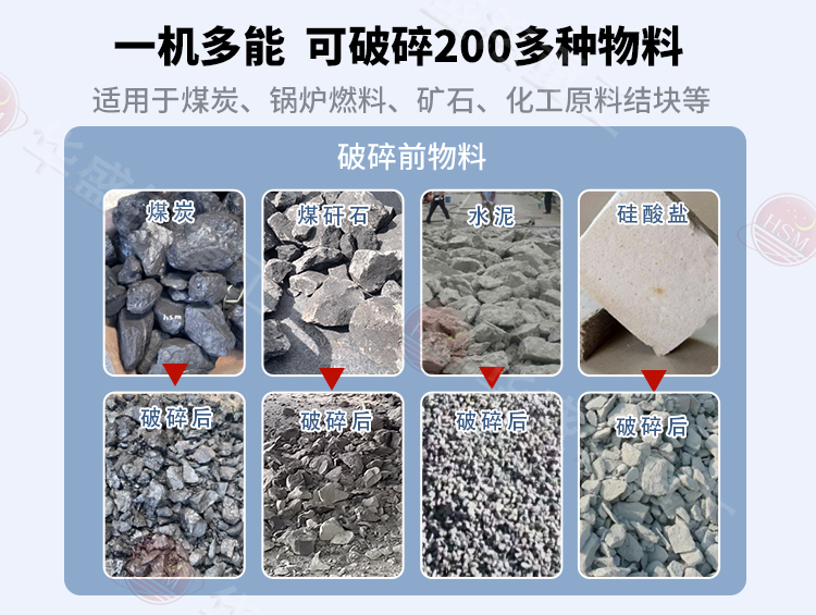 纖維石膏塊破碎機適用物料