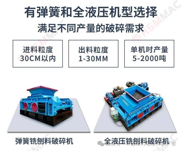 纖維石膏塊破碎機機型選擇