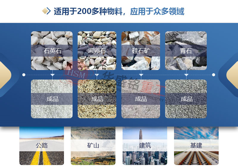 ,對輥制砂機