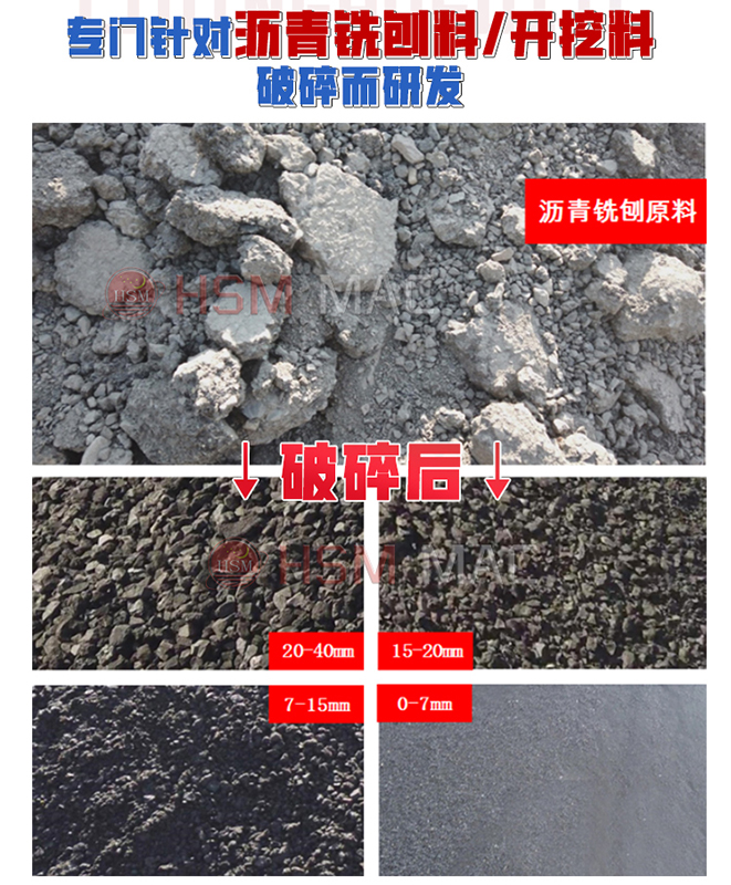 銑刨料破碎機 銑刨料破碎機